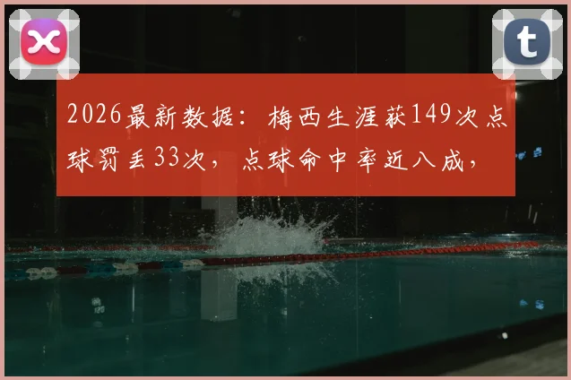 2026最新数据:梅西生涯获149次点球罚丢33次,点球命中率近八成,背后细节与门将克星盘点