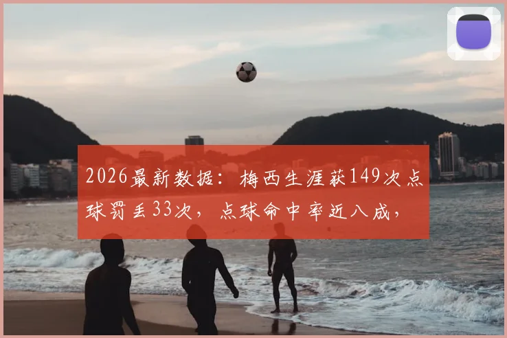 2026最新数据：梅西生涯获149次点球罚丢33次，点球命中率近八成，背后细节与门将克星盘点